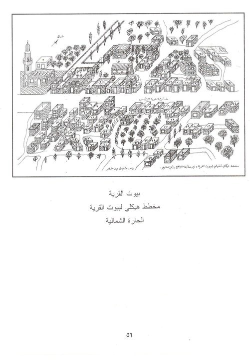 هوية: المشروع الوطني للحفاظ على الجذور الفلسطينية